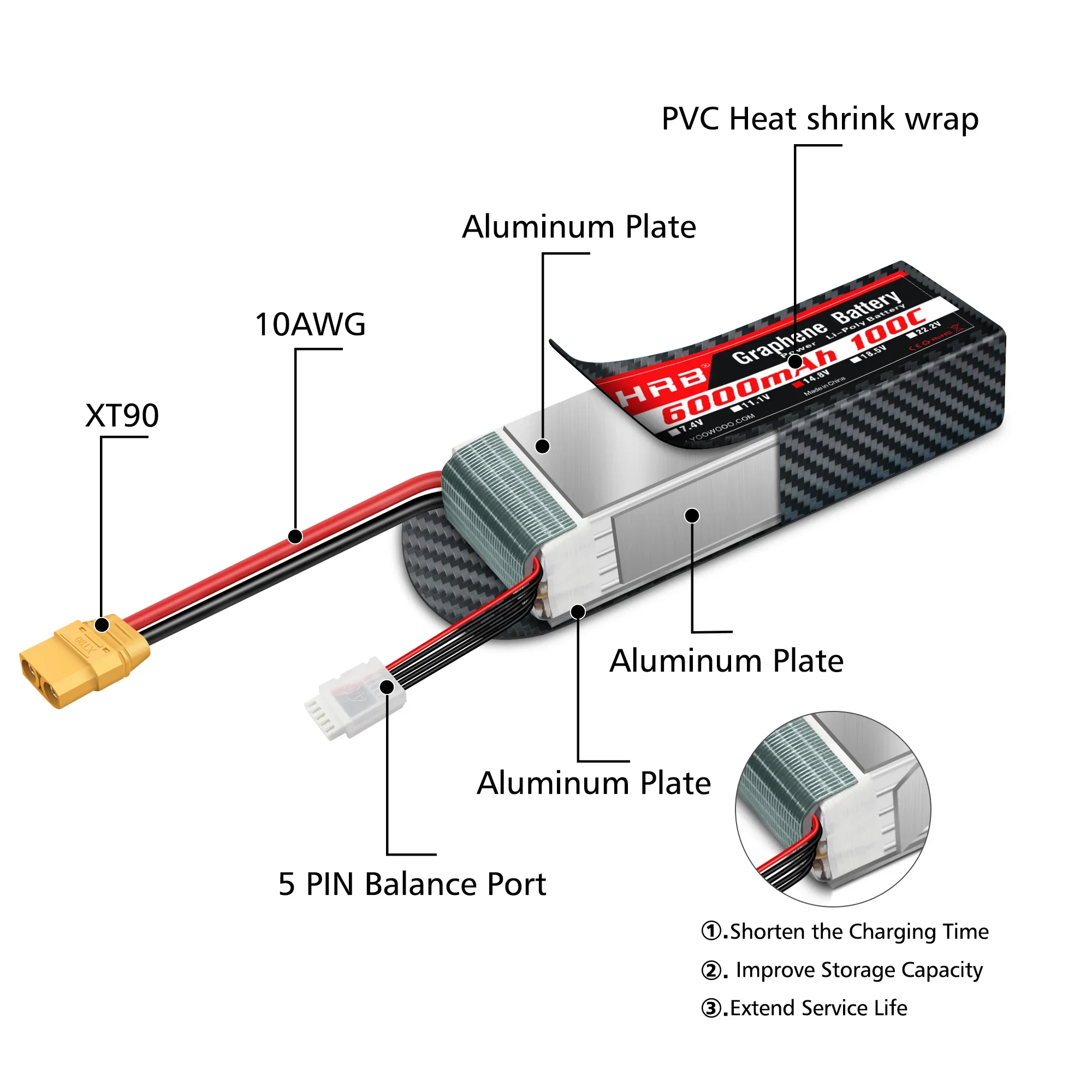 2PC Grafeen Batterij 2S 3S 4S  - 6S Lipo Battery 22.2V 5000Mah recensie en prijs