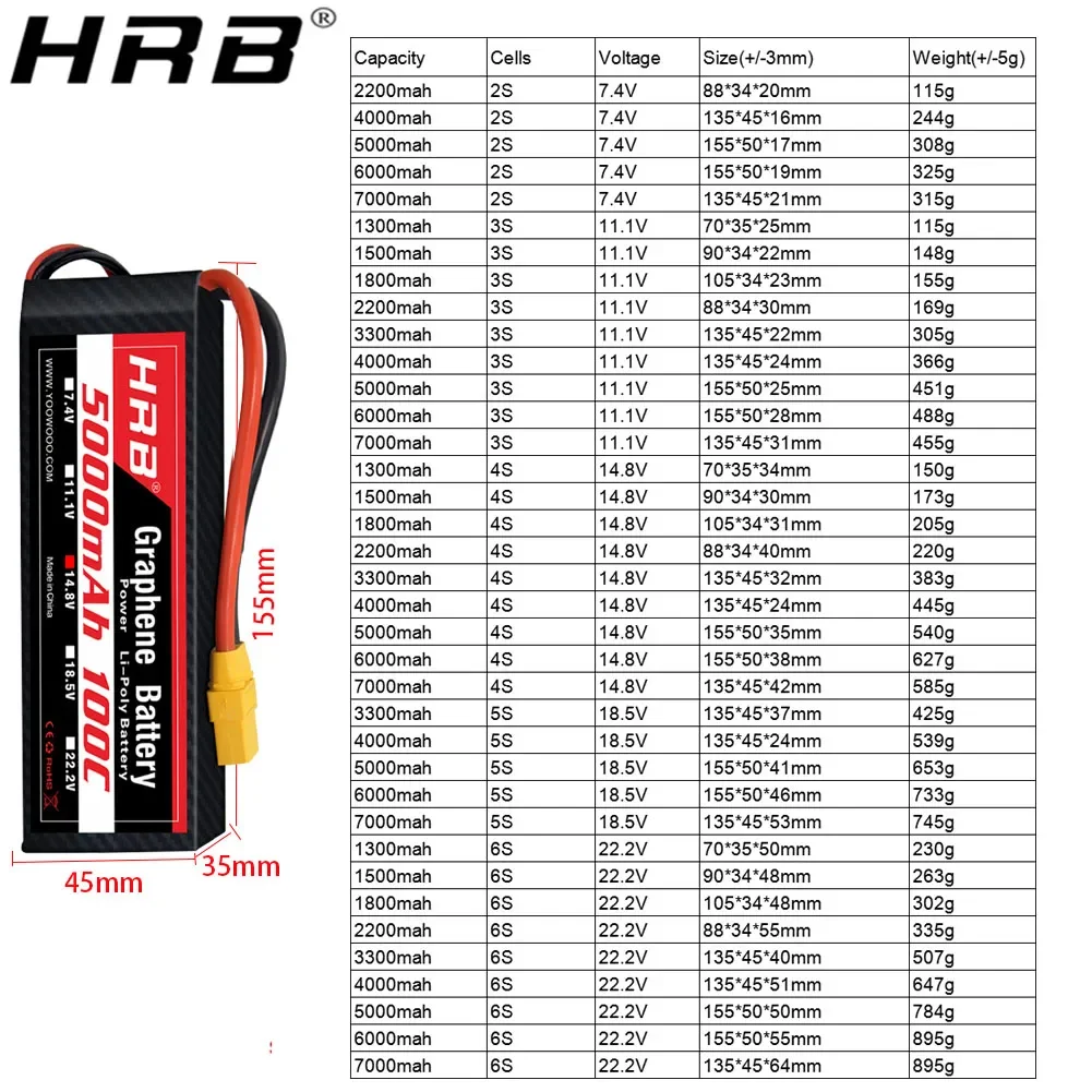 2PC Grafeen Batterij 2S 3S 4S  - 6S Lipo Battery 22.2V 5000Mah recensie en prijs