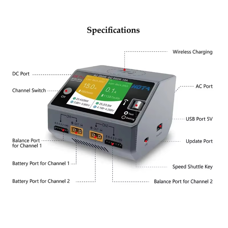 HOTA D6 Pro 200W AC 650W DC Du - Hota D6 Pro Dual Lipo Charger recensie en prijs